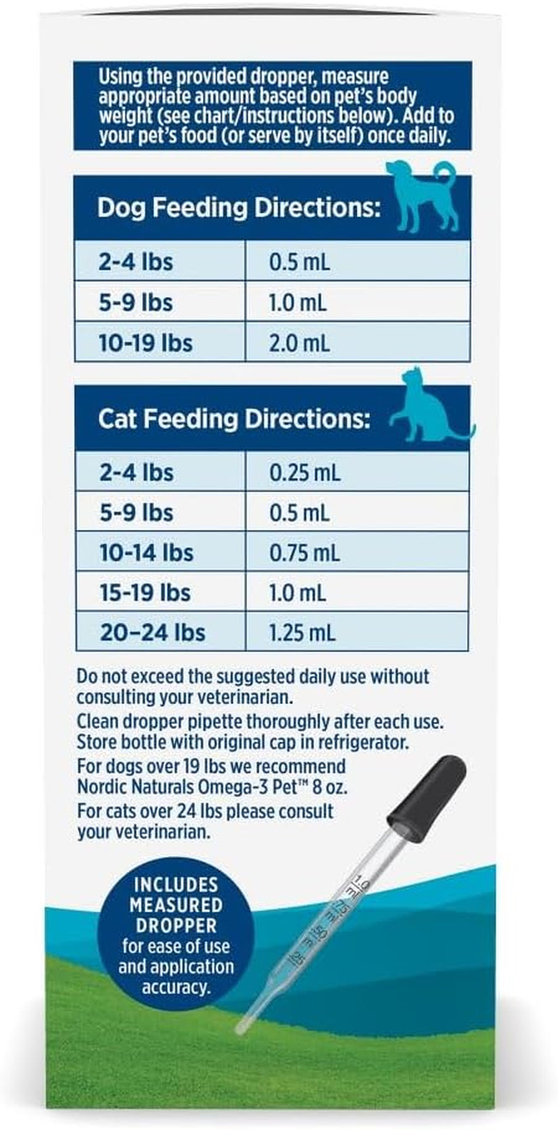 Omega-3 Pet, Unflavored - 2 Oz - 294 Mg Omega-3 per One Ml - Fish Oil for Small Dogs & Cats with EPA & DHA - Promotes Heart, Skin, Coat, & Immune Health
