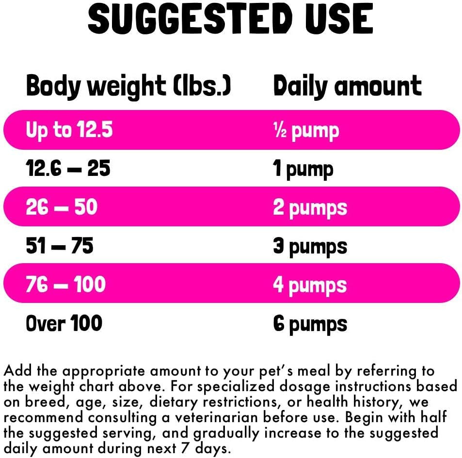 Wild Alaskan Salmon Oil for Dogs & Cats - Pure Fish Omega 3 6 9 Liquid EPA DHA Fatty Acids - Skin & Coat Supplement - Supports Joint Function, Brain, Eye, Immune & Heart Health - Made in USA 8 Oz
